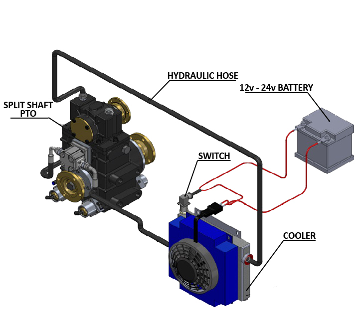 COOLING FAN